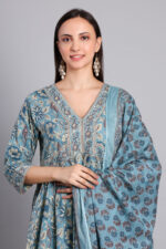 Aqua Bloom Anarkali Set - Image 6